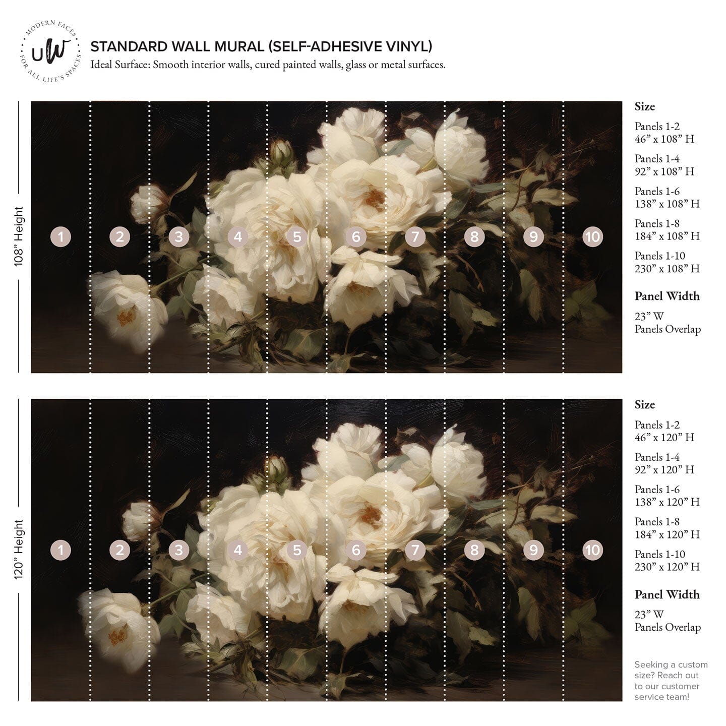 Pretty Peonies Wall Mural Murals Kristen Forgione