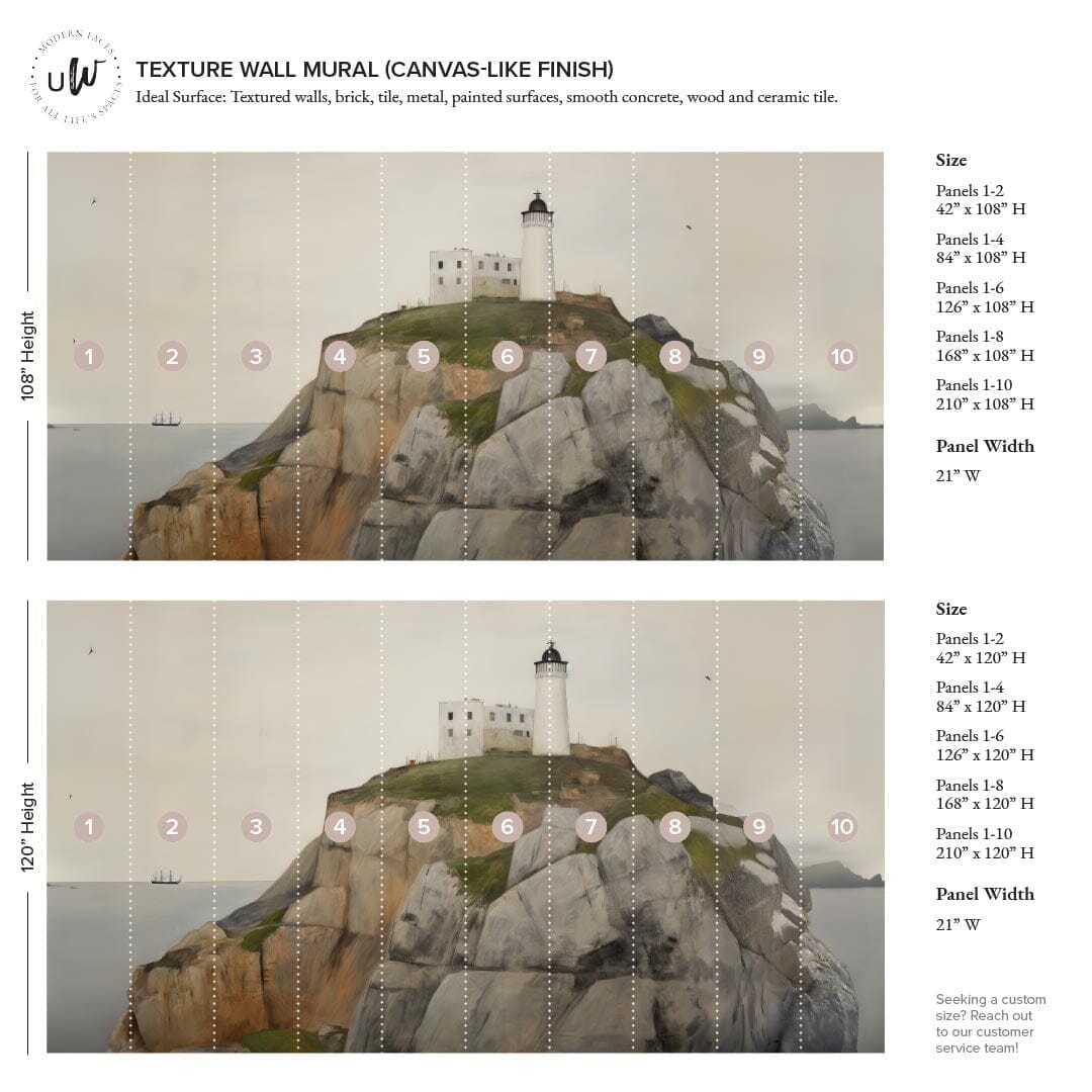 Lighthouse Wall Mural Murals Urbanwalls 